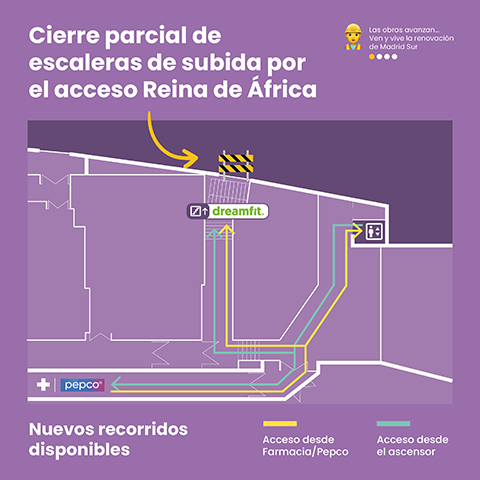 Cierre de Reina de África - Madrid Sur