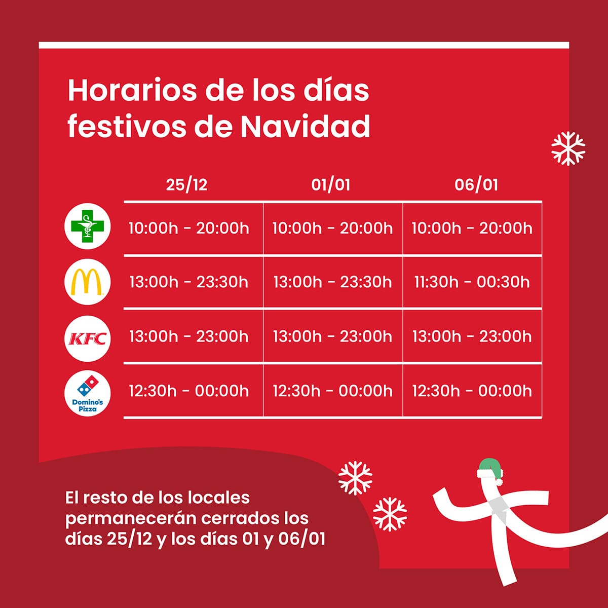 Navidad en Madrid Sur